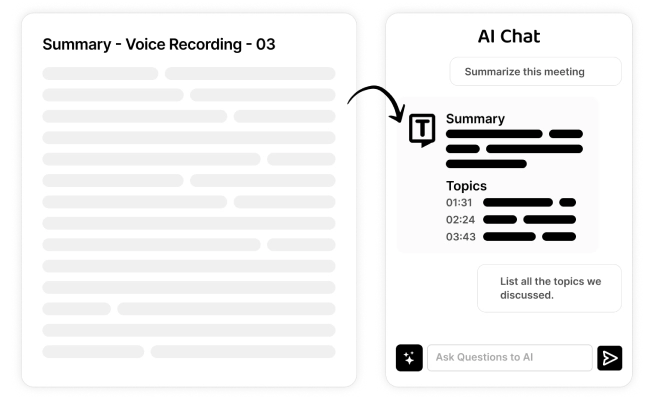 Provides quick insights from transcriptions.