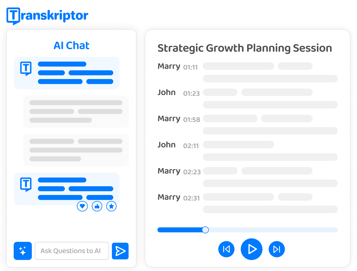 Een gebruikersinterface voor spraak-naar-teksttool met een transcriptiegebied, opnamebedieningselementen en een ai-chatsamenvatting.