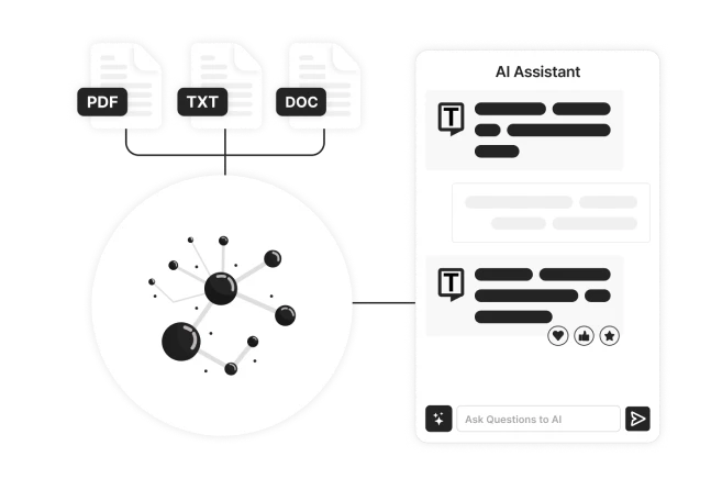 Uno strumento che consente agli utenti di conversare e interrogare file o una knowledge base, migliorando l'accesso alle informazioni.