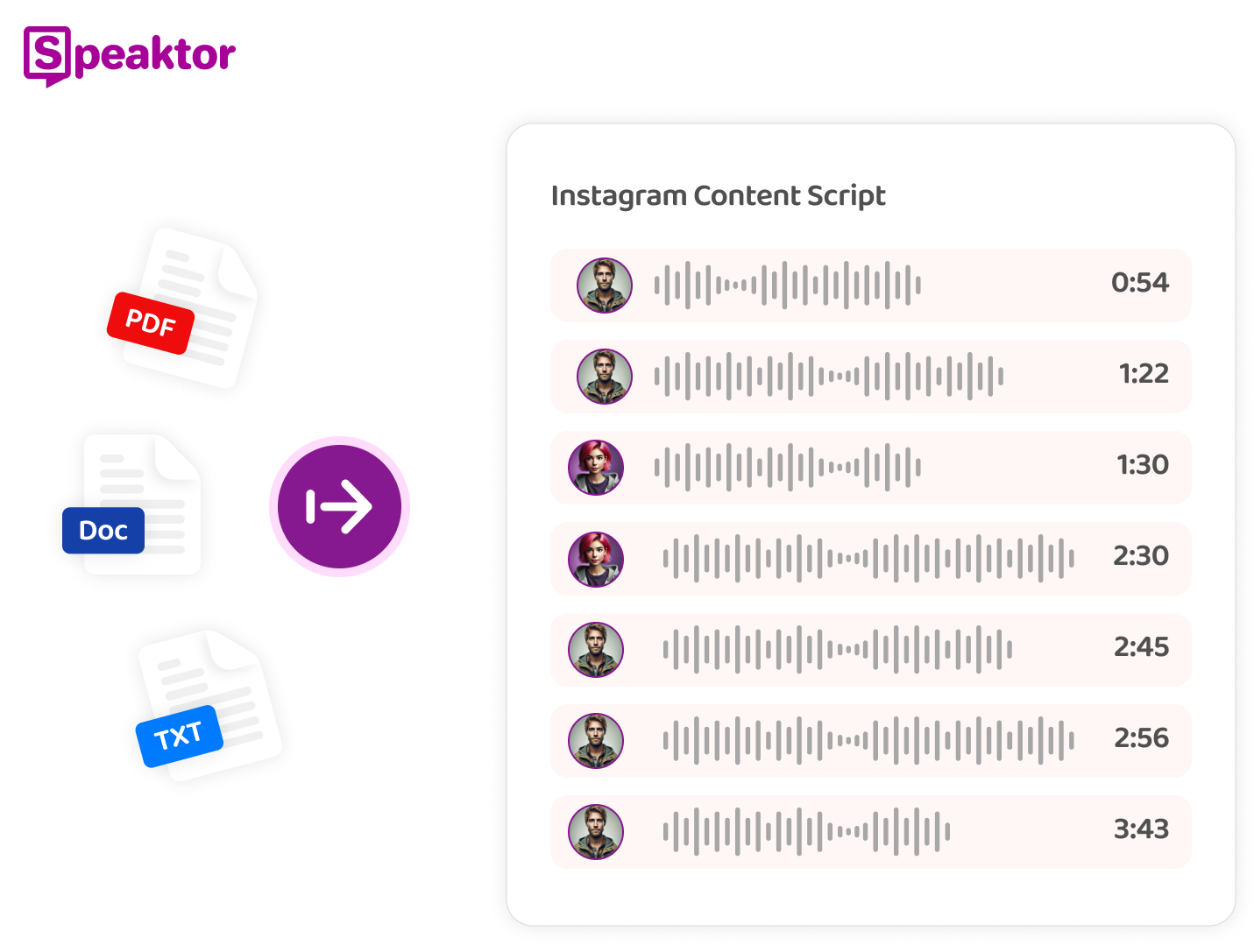 UI alat teks ke pertuturan dengan input teks, pilihan suara dan kawalan main balik.